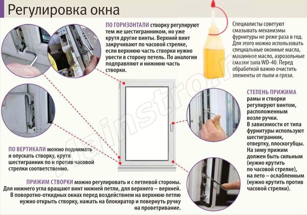 Как регулировать старые пластиковые окна самому