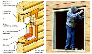 Возможные ошибки при монтаже деревянных окон в сауне. Советы специалистов