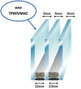 Как достичь максимальной оконной звукоизоляции?