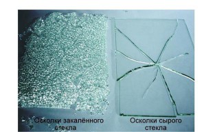 Использование прочного и безопасного стекла в стеклопакетах
